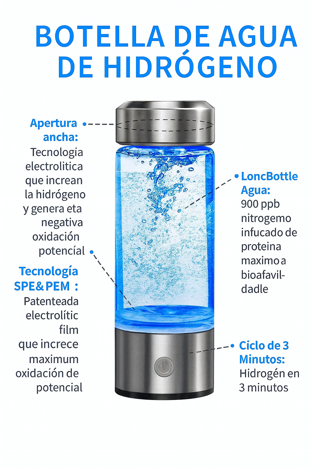 Generador de Agua Hidrógeno Portátil™